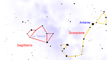 Oroscopo Sagittario 23 maggio